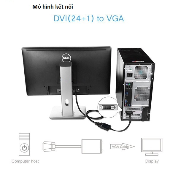 Cáp chuyển đổi DVI sang VGA